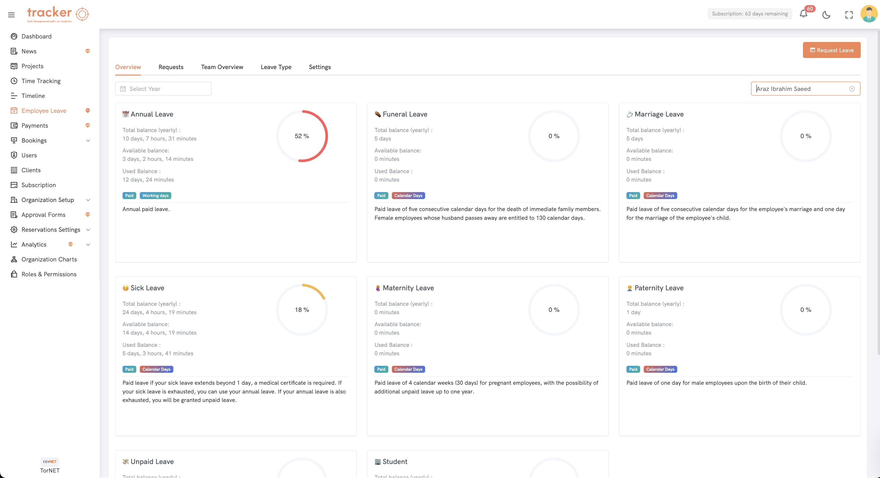 Leave Analytics Dashboard